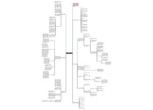 高一物理教学工作总结5篇