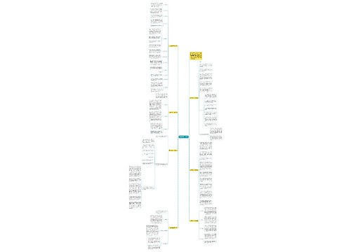 大学生职业工作规划