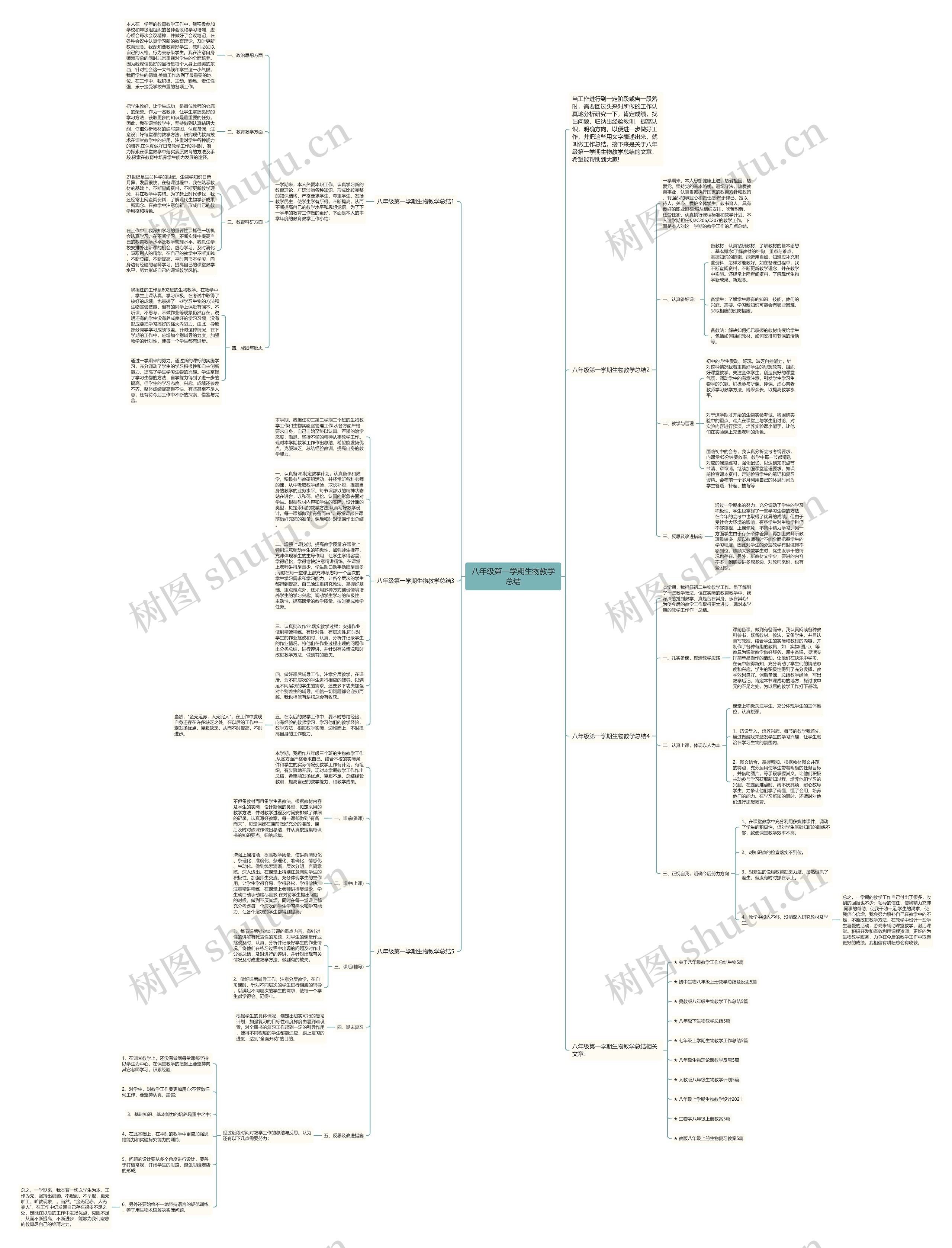 八年级第一学期生物教学总结思维导图