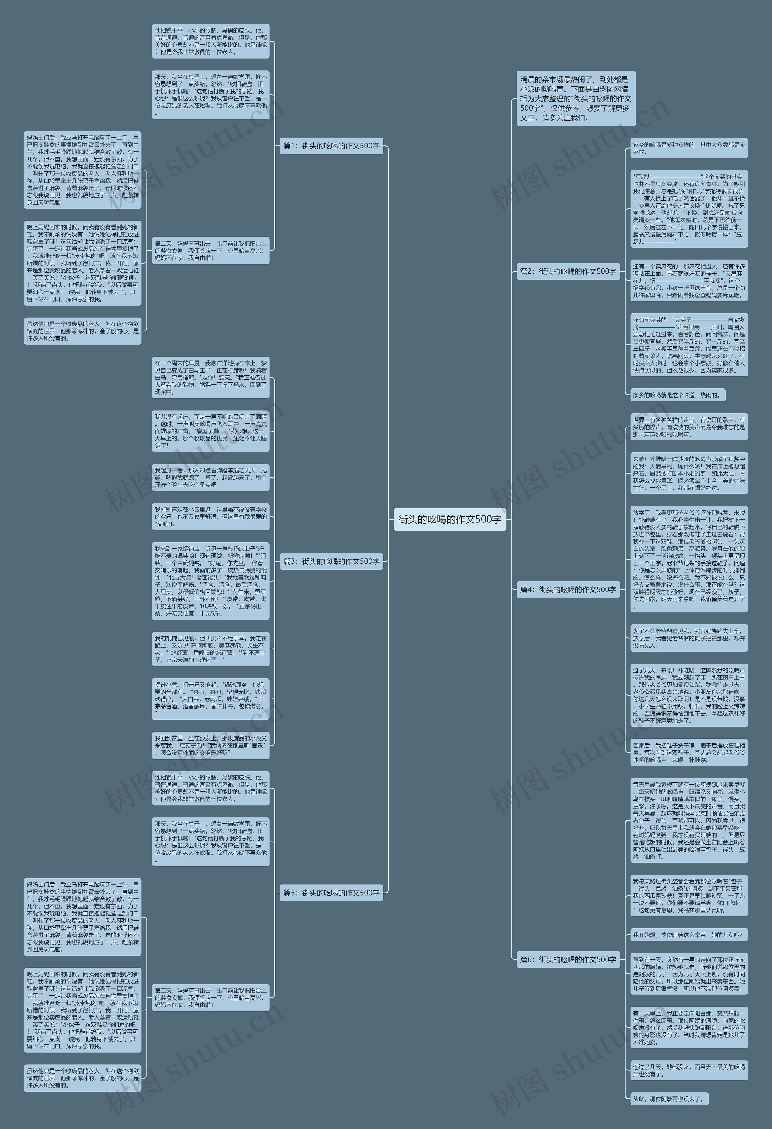 街头的吆喝的作文500字思维导图