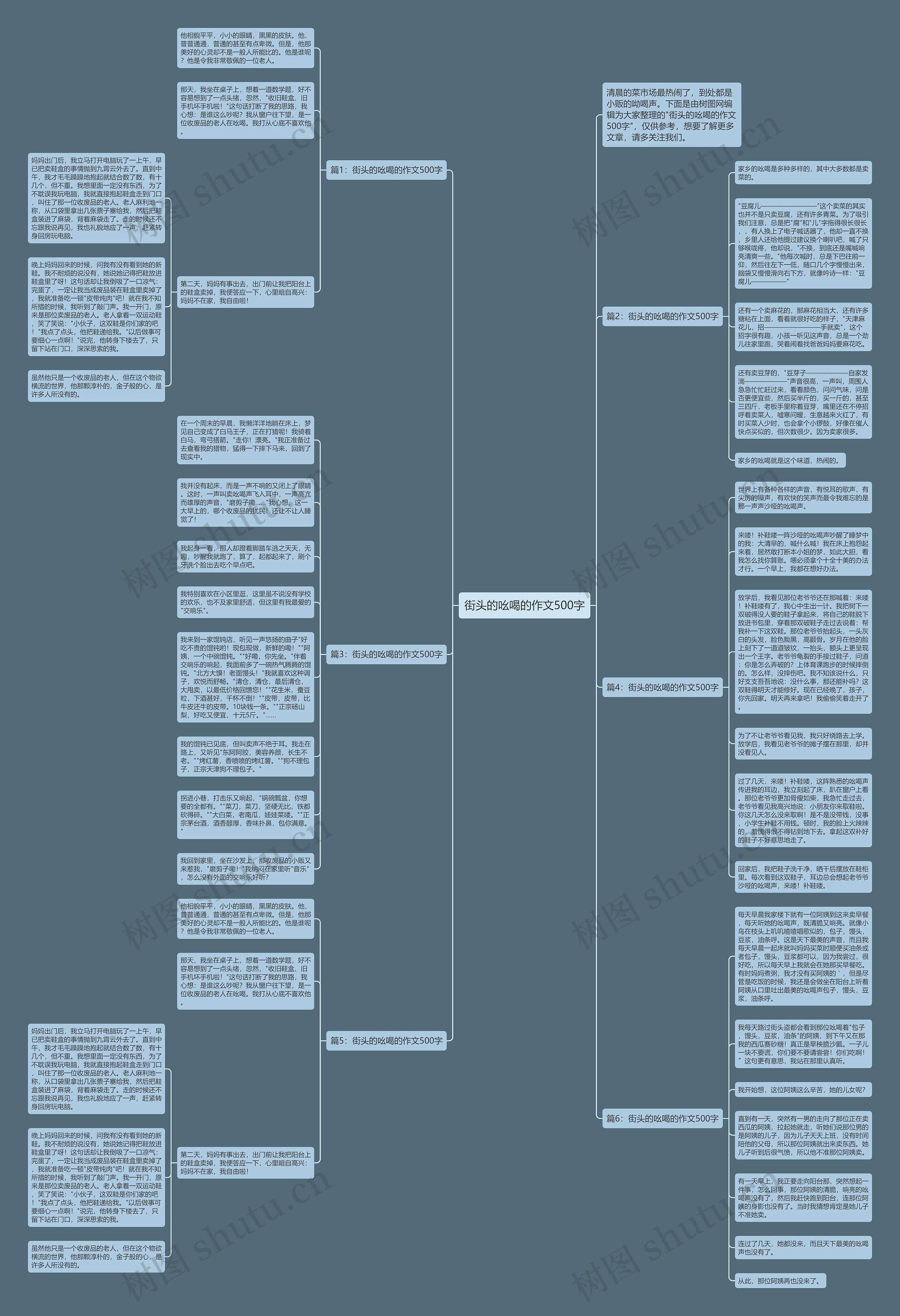 街头的吆喝的作文500字思维导图高清图 街头的吆喝的作文500字思维导图