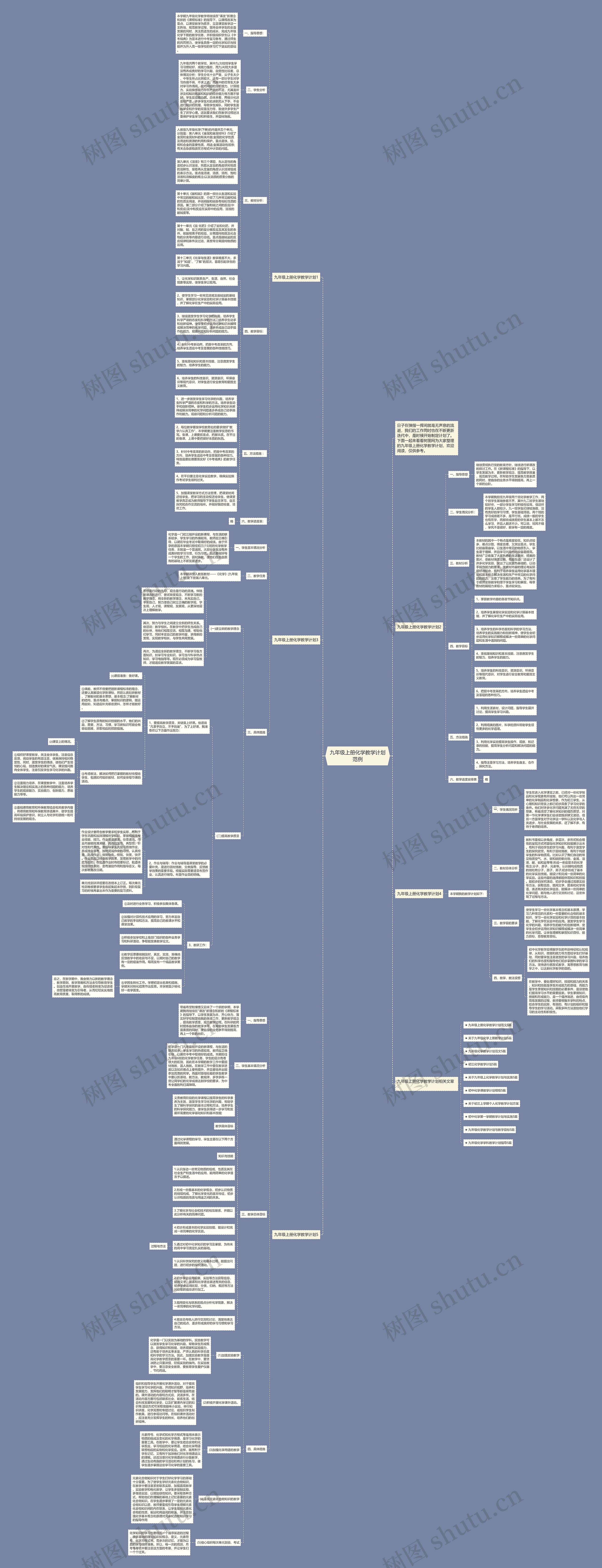 九年级上册化学教学计划范例思维导图
