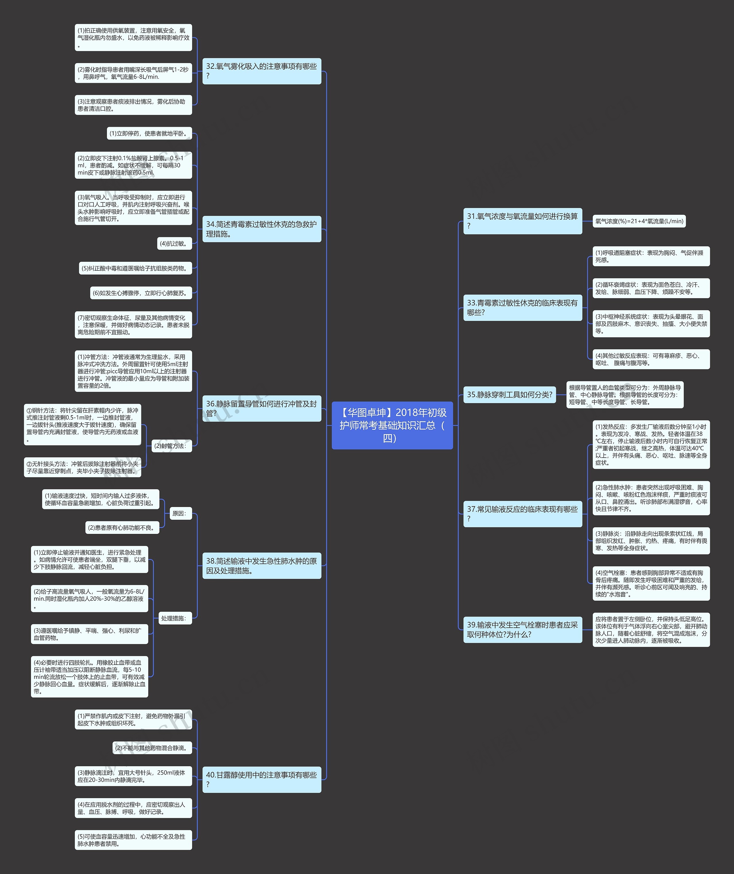 【华图卓坤】2018年初级护师常考基础知识汇总（四）