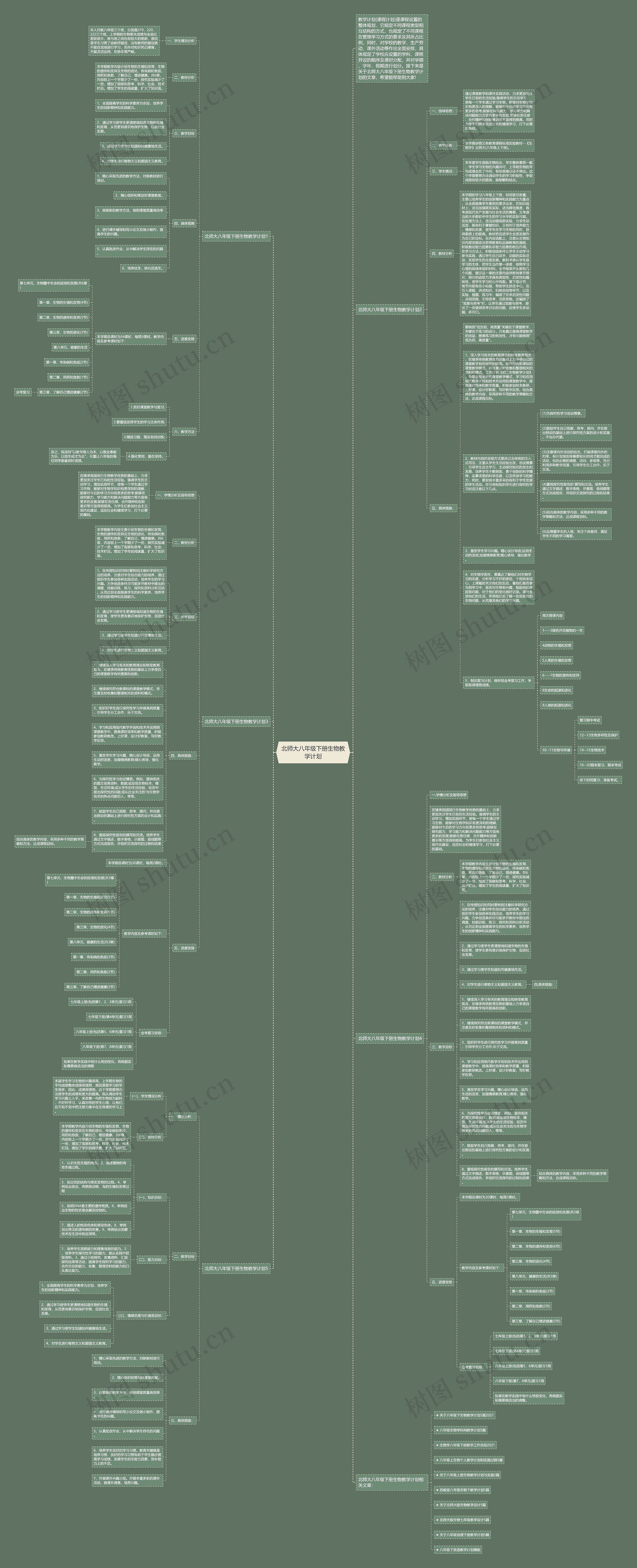 北师大八年级下册生物教学计划