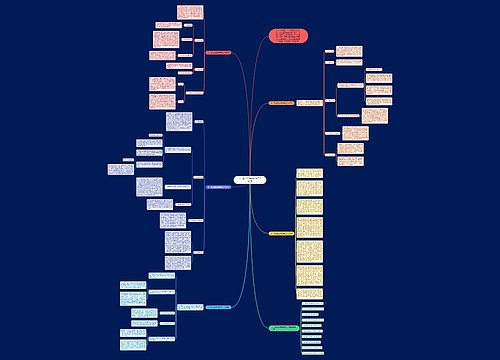 七年级上册生物教学工作总结