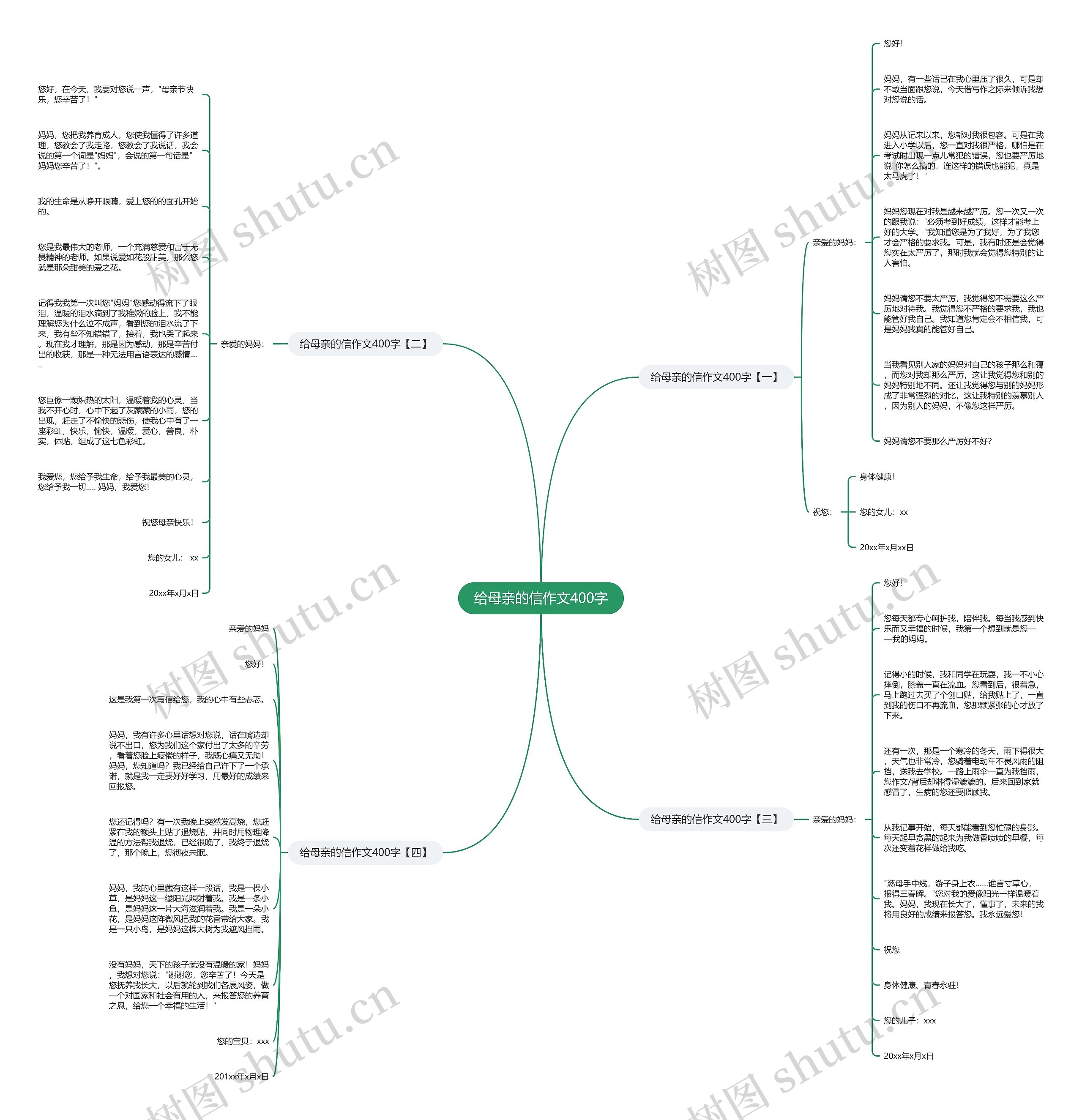 给母亲的信作文400字思维导图