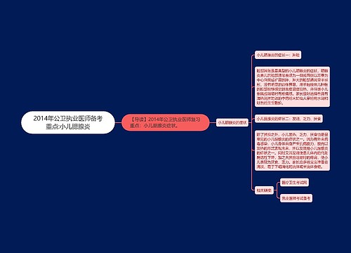 2014年公卫执业医师备考重点:小儿腮腺炎