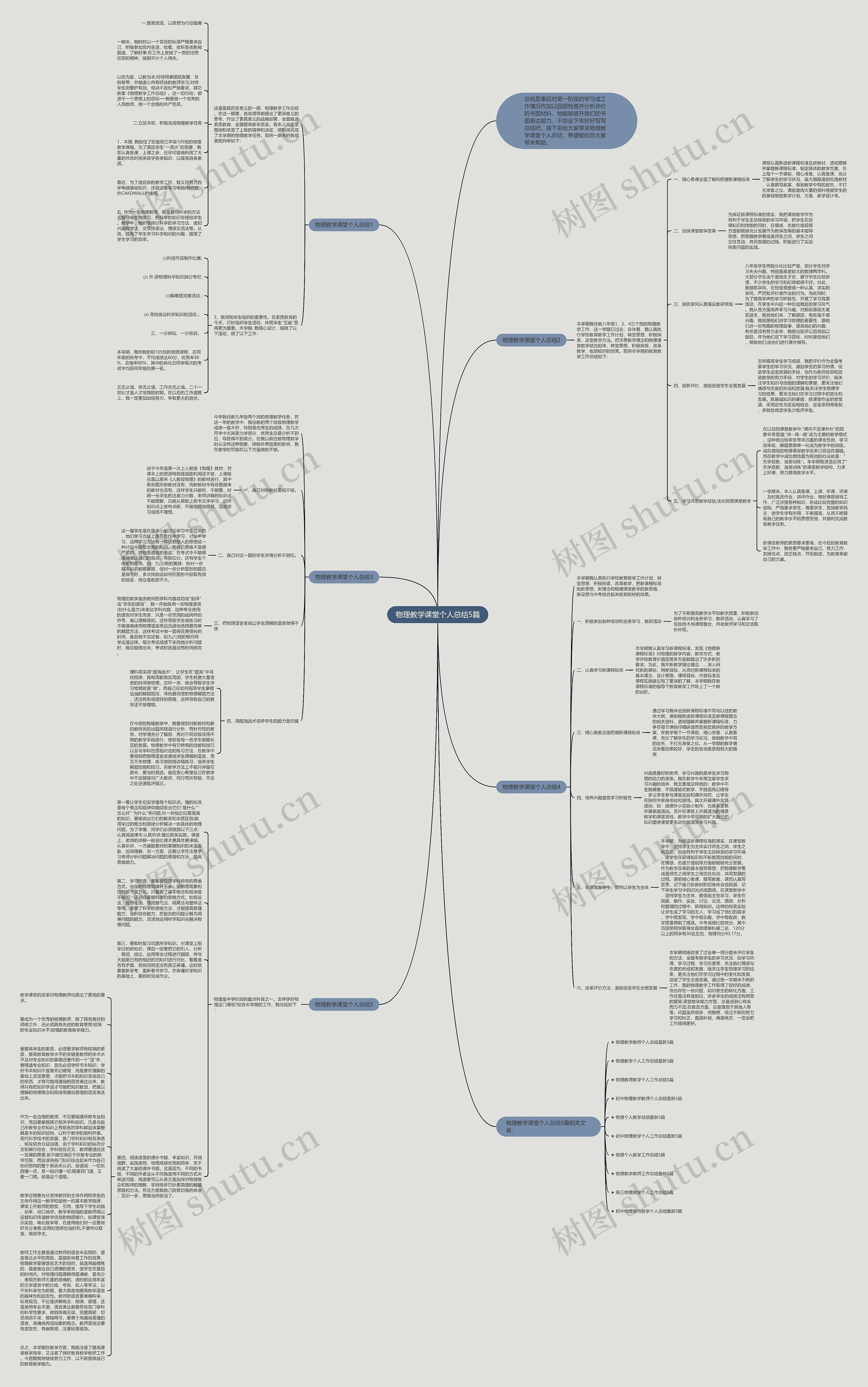 物理教学课堂个人总结5篇思维导图