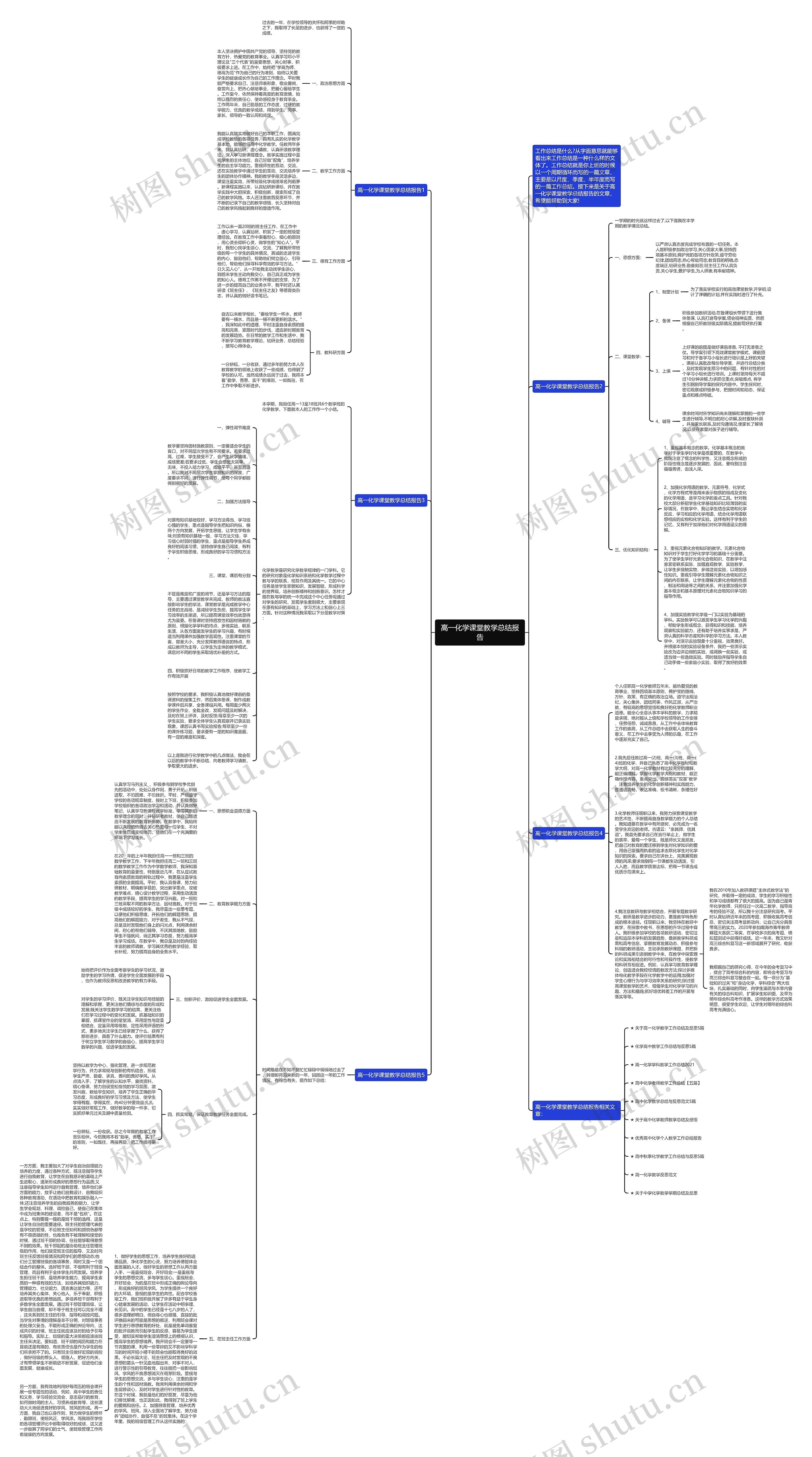 高一化学课堂教学总结报告思维导图