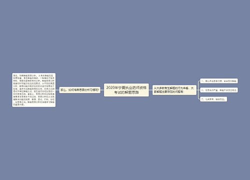 2020年宁夏执业药师资格考试的解题思路