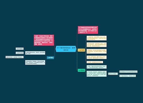 2017医师资格考试：肾病综合征