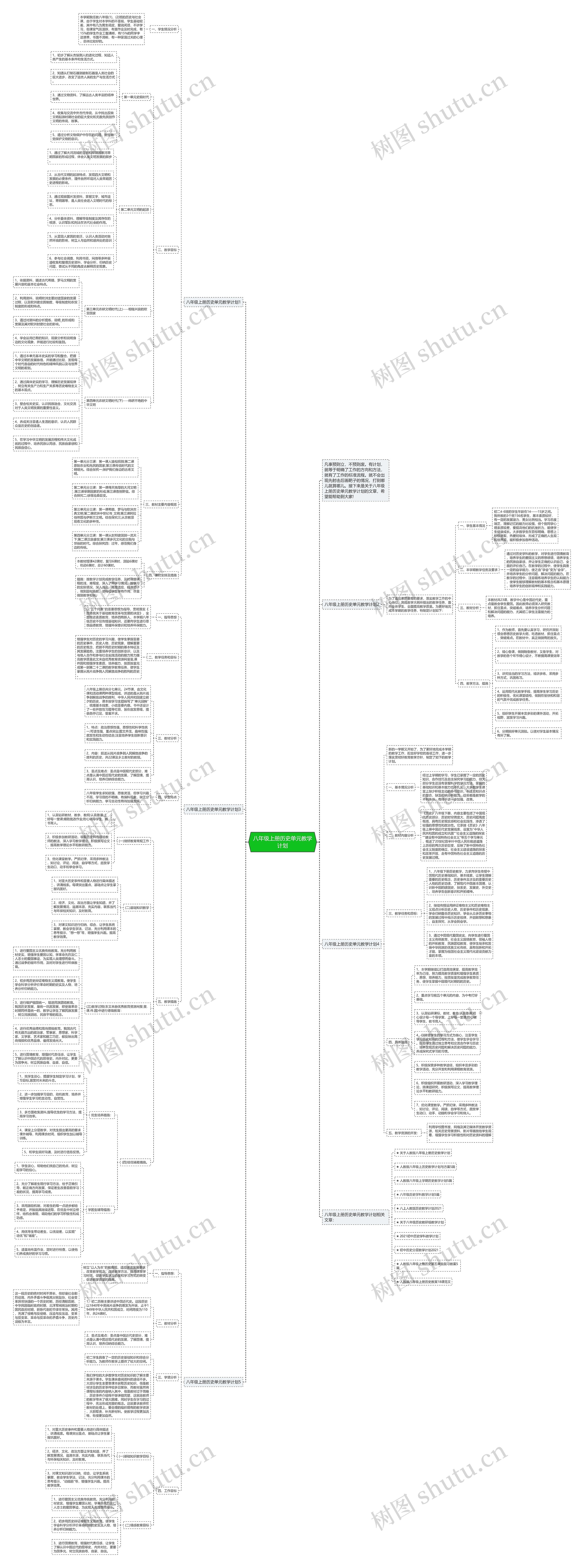 八年级上册历史单元教学计划思维导图