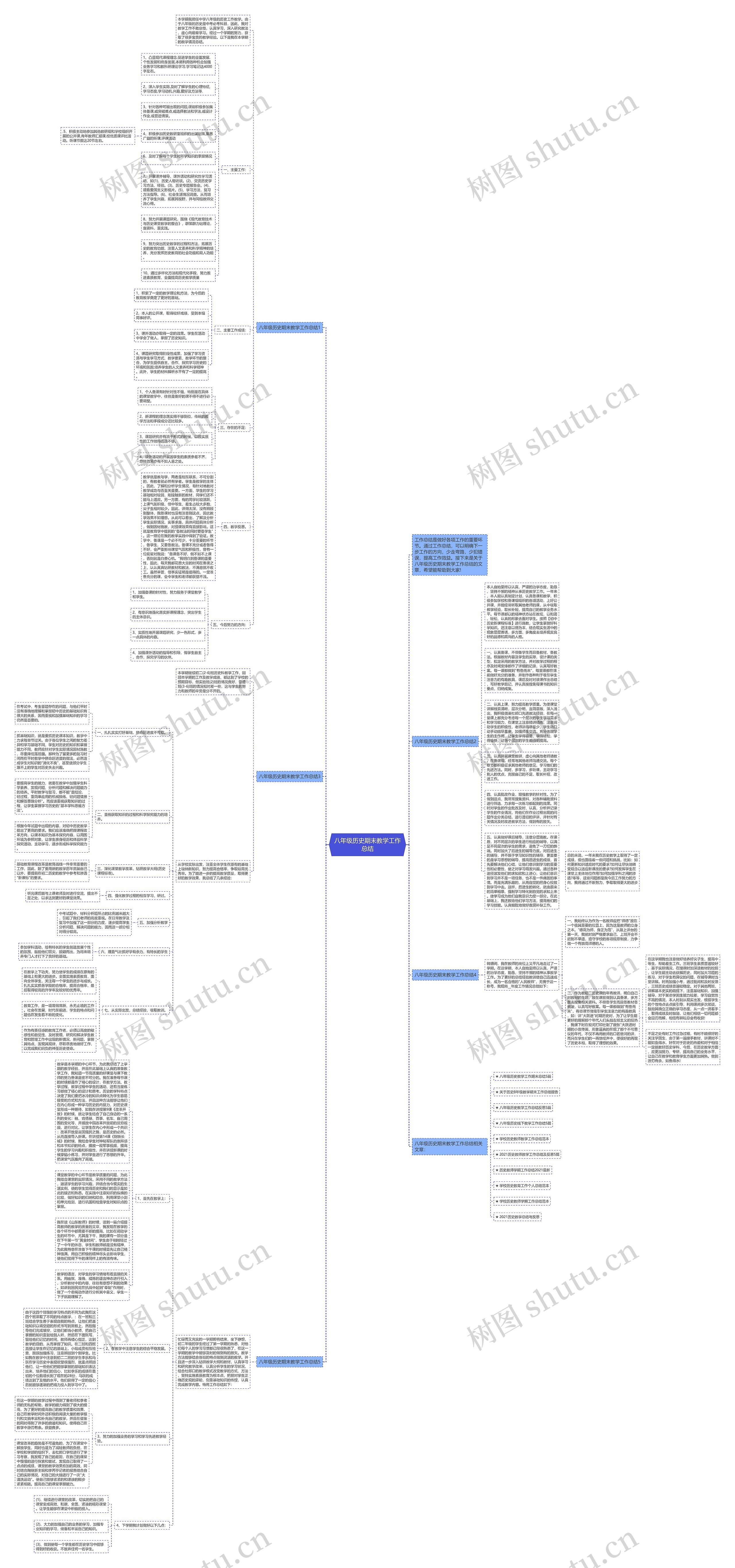八年级历史期末教学工作总结思维导图