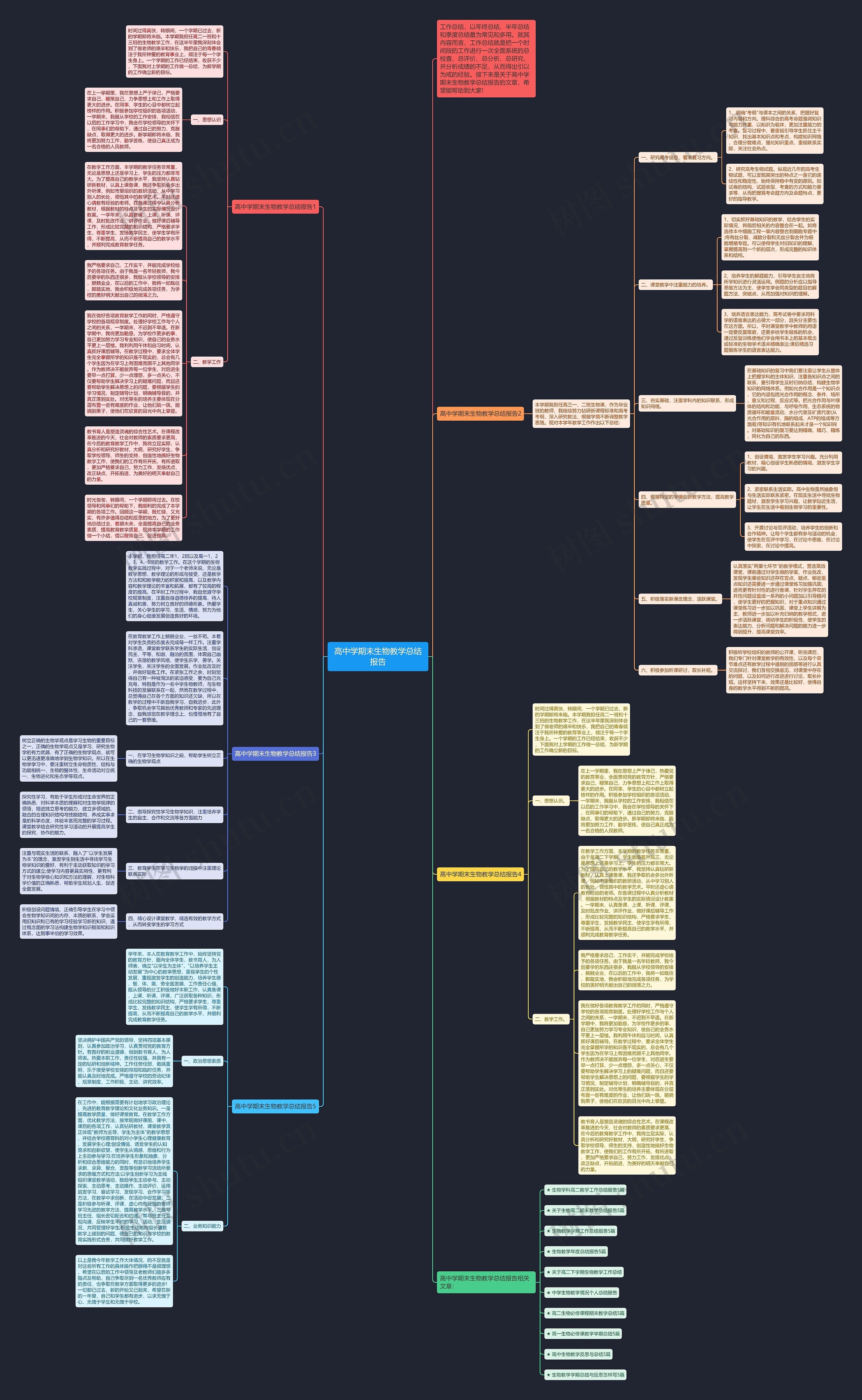 高中学期末生物教学总结报告思维导图