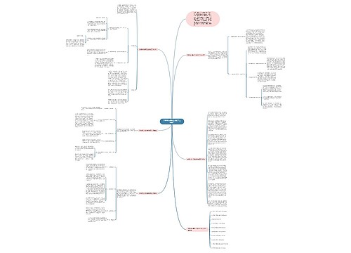 学期末七年级生物教学工作总结