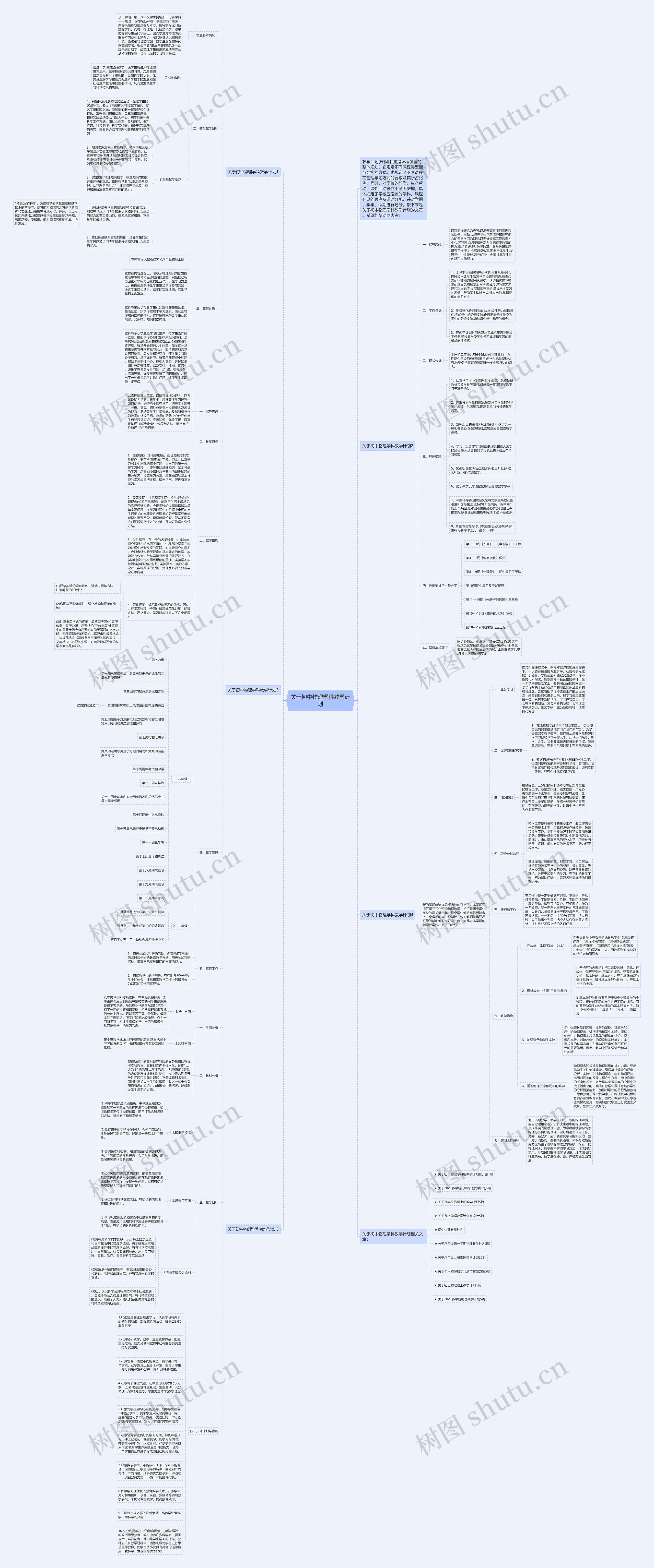 关于初中物理学科教学计划思维导图