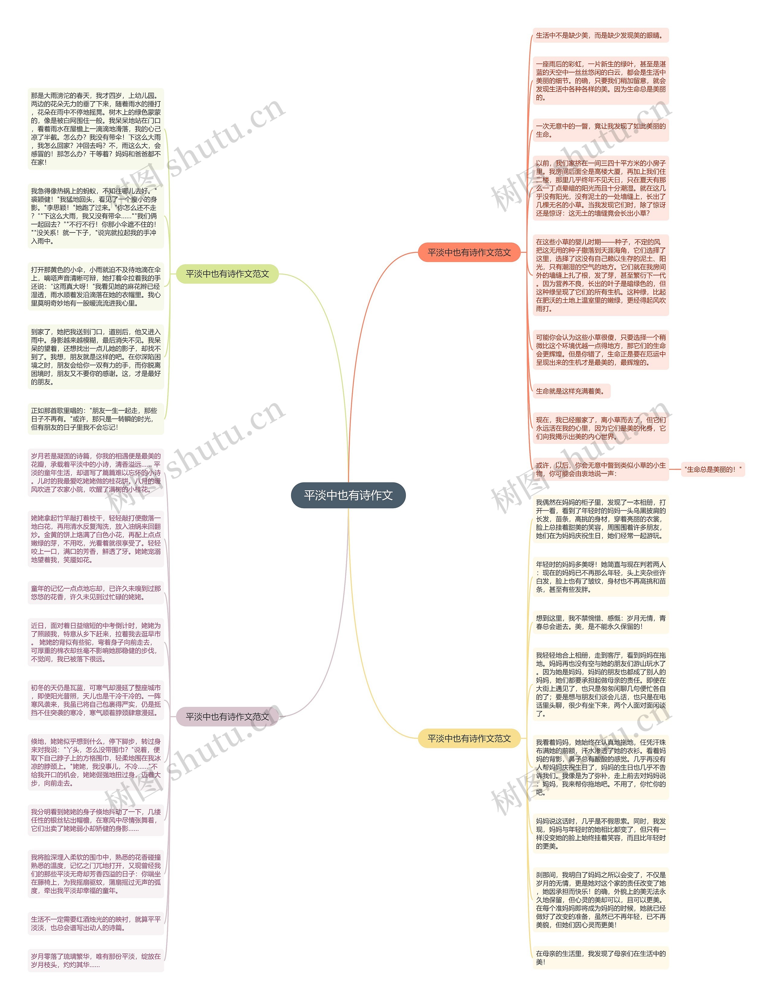 平淡中也有诗作文思维导图