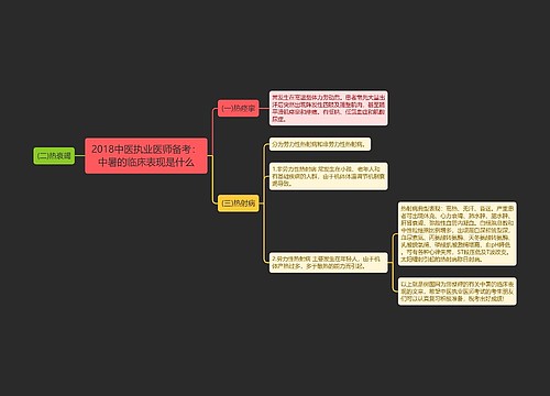 2018中医执业医师备考：中暑的临床表现是什么