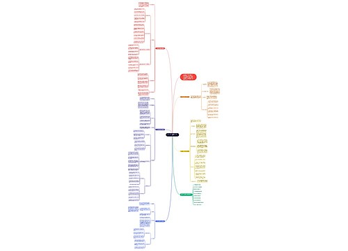 初二历史下册教学工作计划