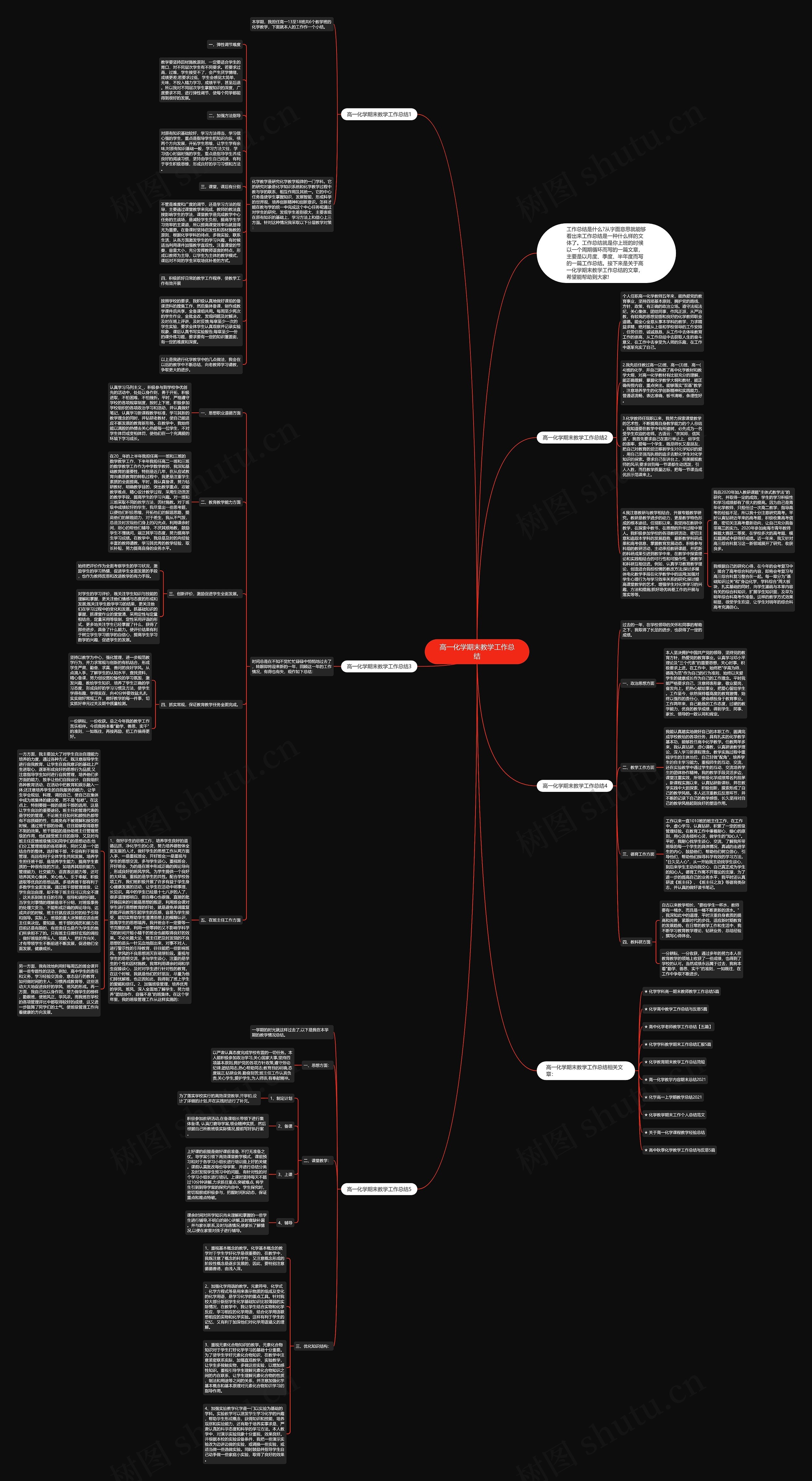 高一化学期末教学工作总结思维导图