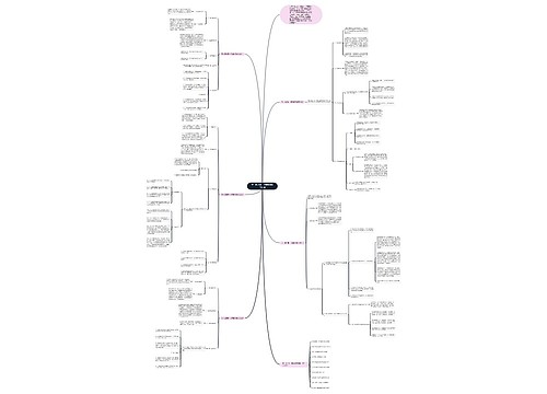 高一历史第一学期教师教学计划