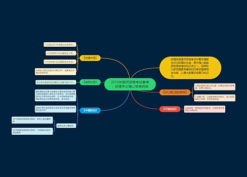 2016年医师资格考试备考：药理学之强心苷类药物