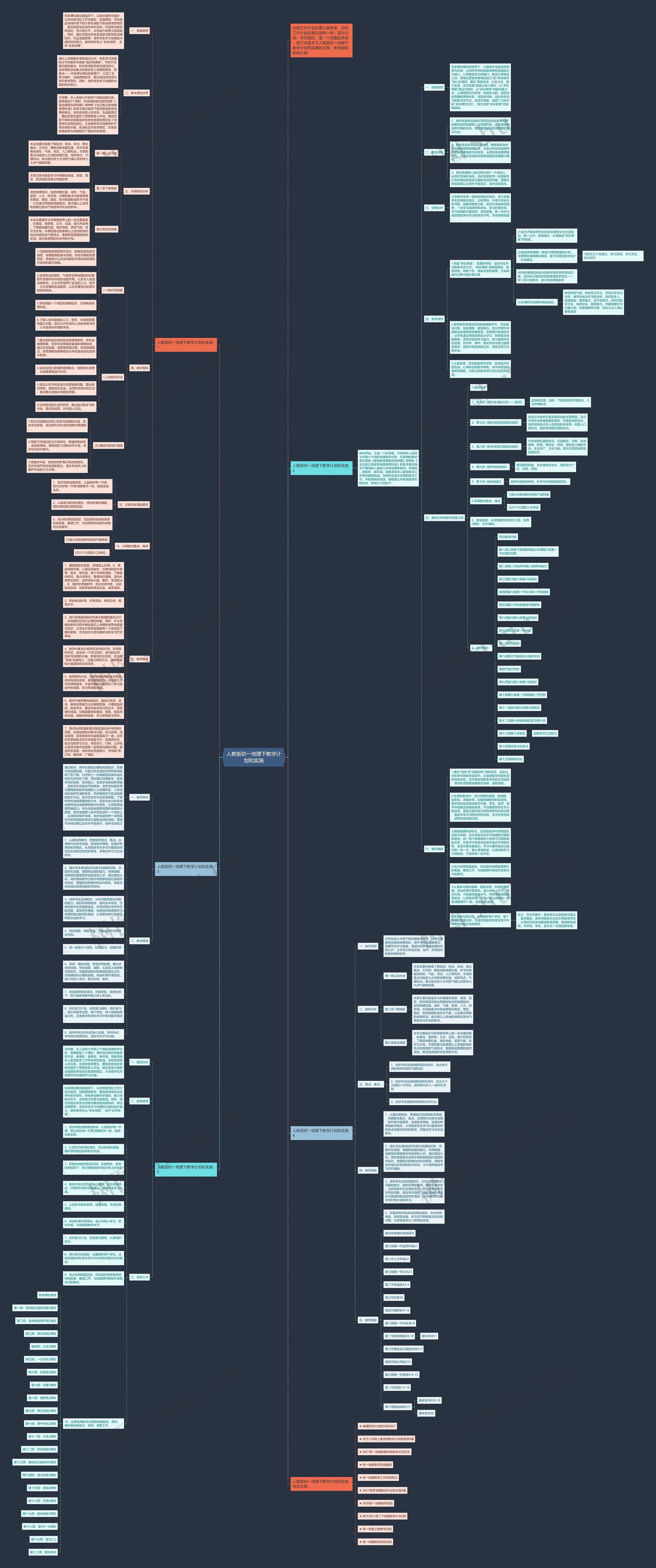 人教版初一地理下教学计划和实施思维导图