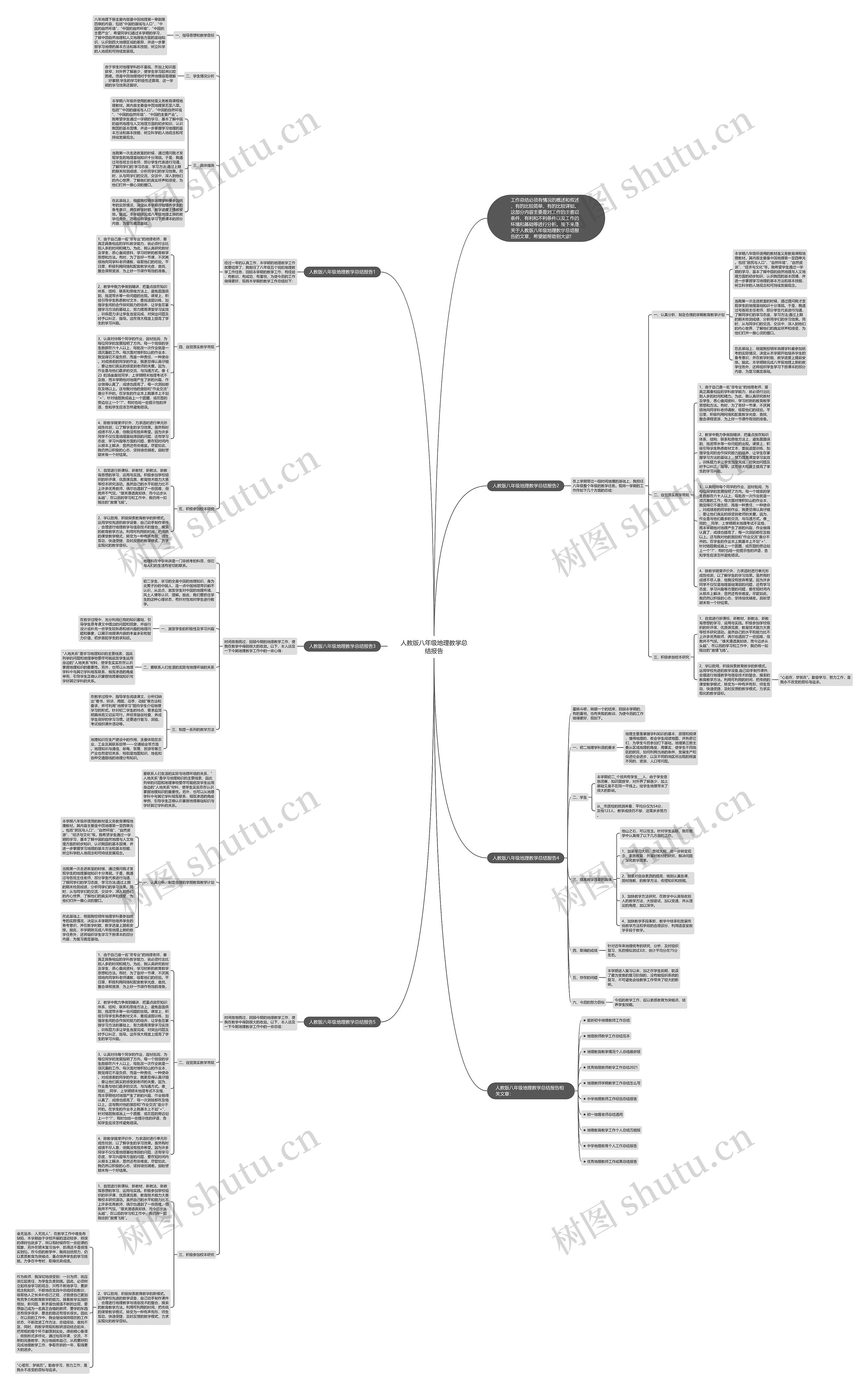 人教版八年级地理教学总结报告思维导图