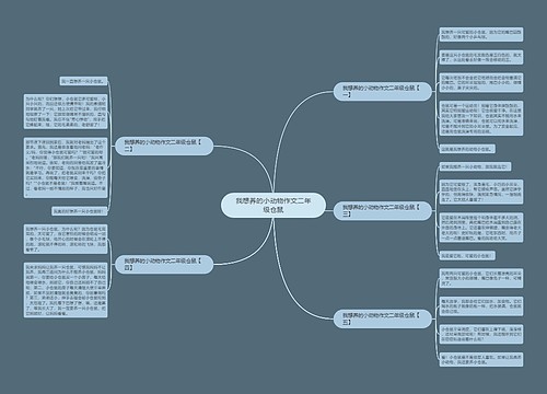 我想养的小动物作文二年级仓鼠