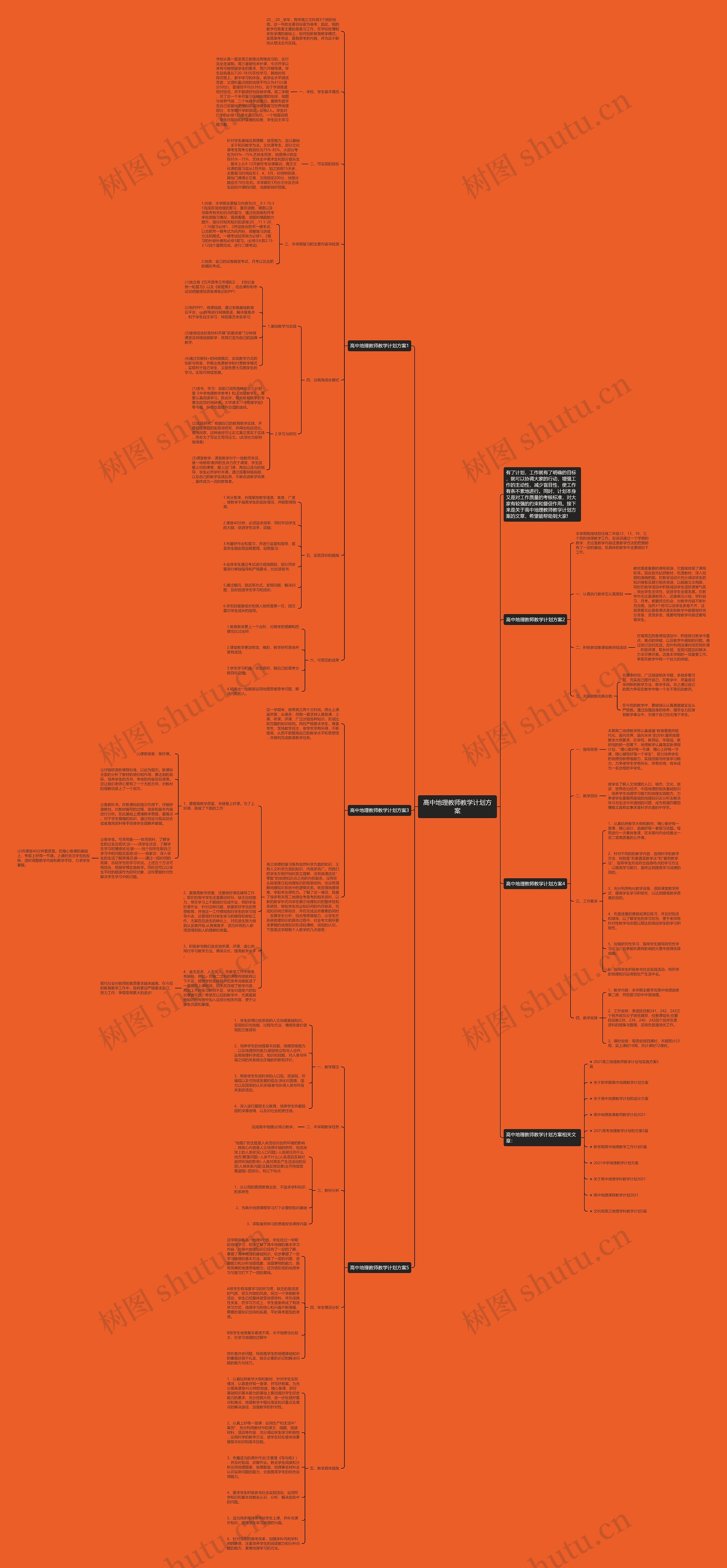 高中地理教师教学计划方案思维导图