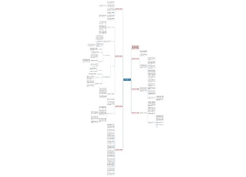 高中物理教研活动工作总结