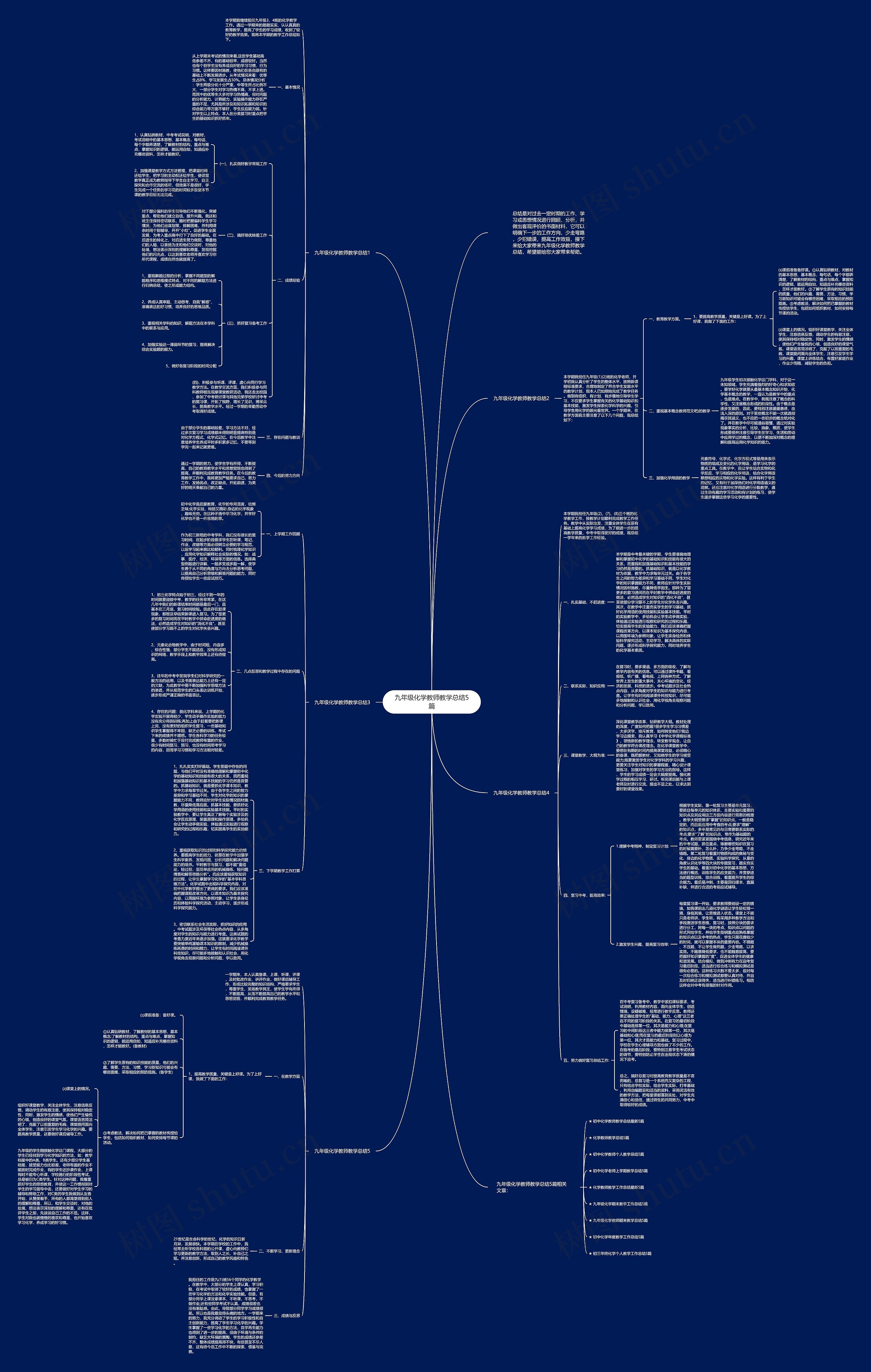 九年级化学教师教学总结5篇思维导图