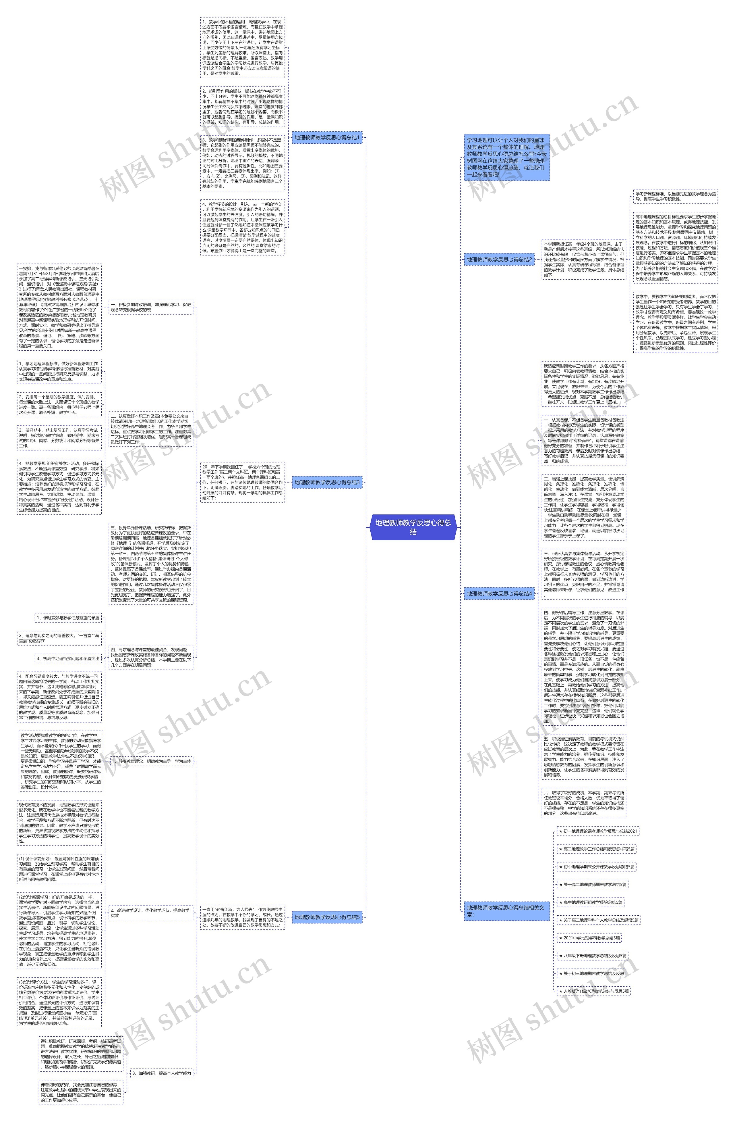 地理教师教学反思心得总结思维导图