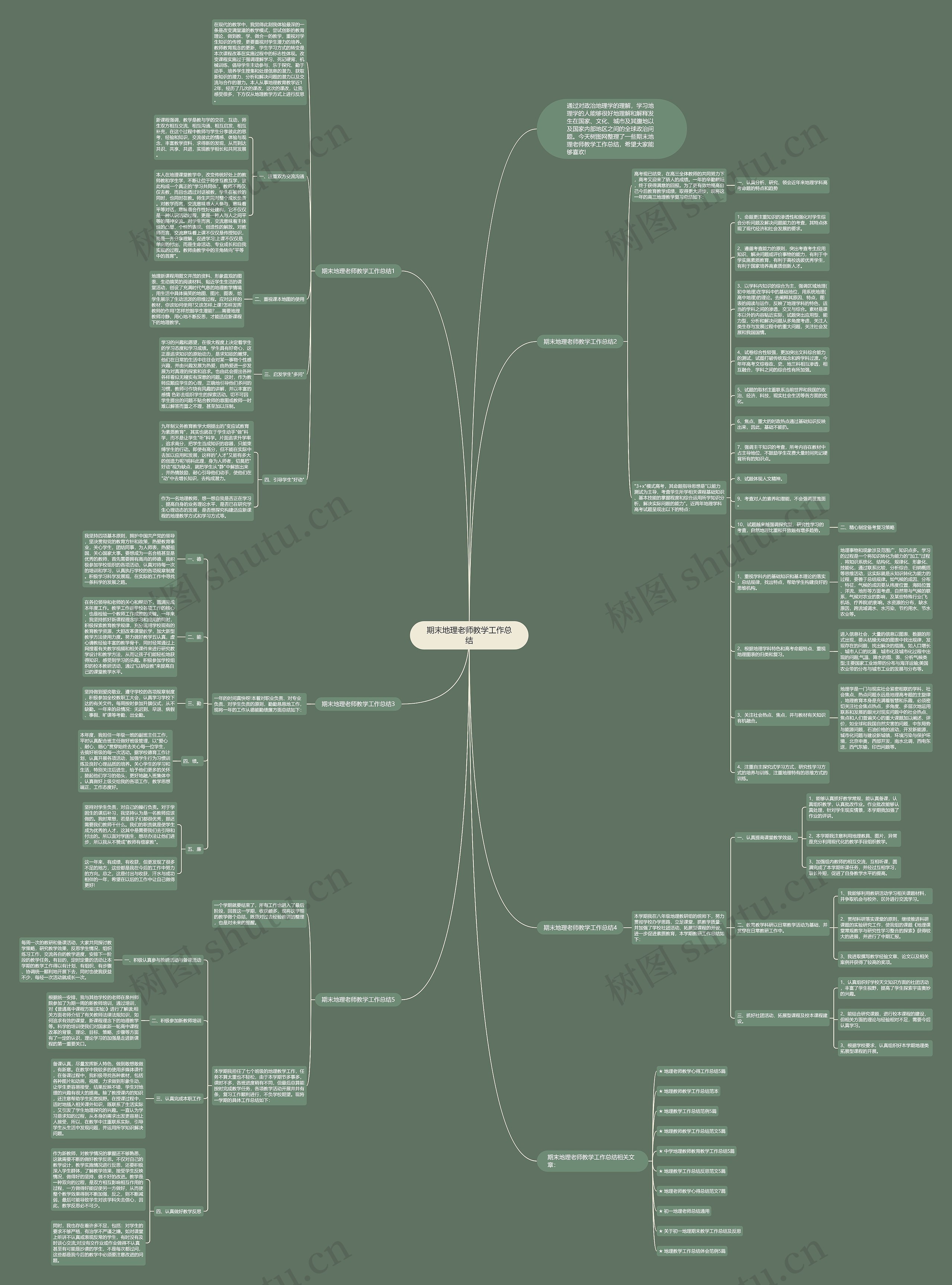 期末地理老师教学工作总结思维导图