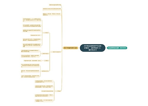 2018执业药师药学专业知识备考：《药学知识二》精华考点14