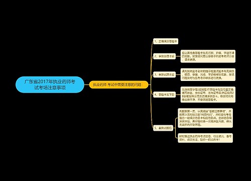 广东省2017年执业药师考试考场注意事项