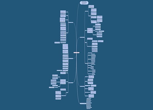 人教版高一生物教学计划