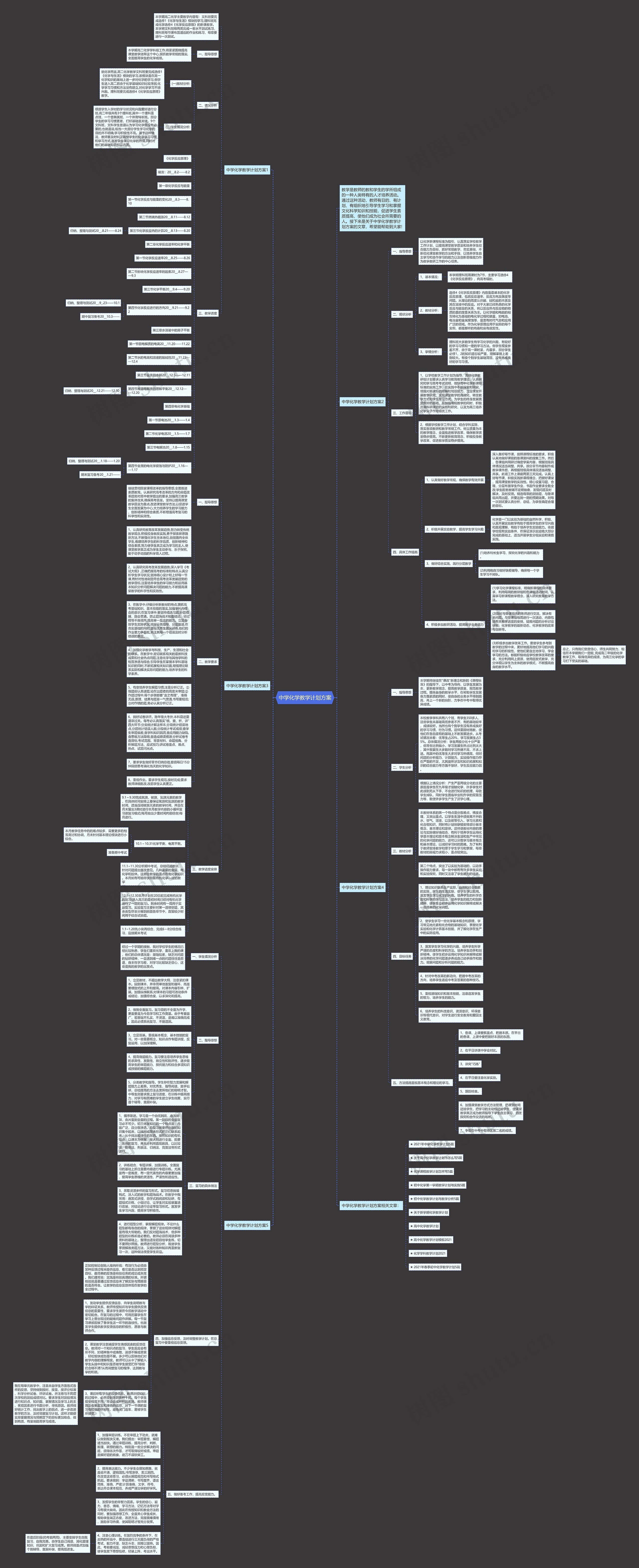 中学化学教学计划方案