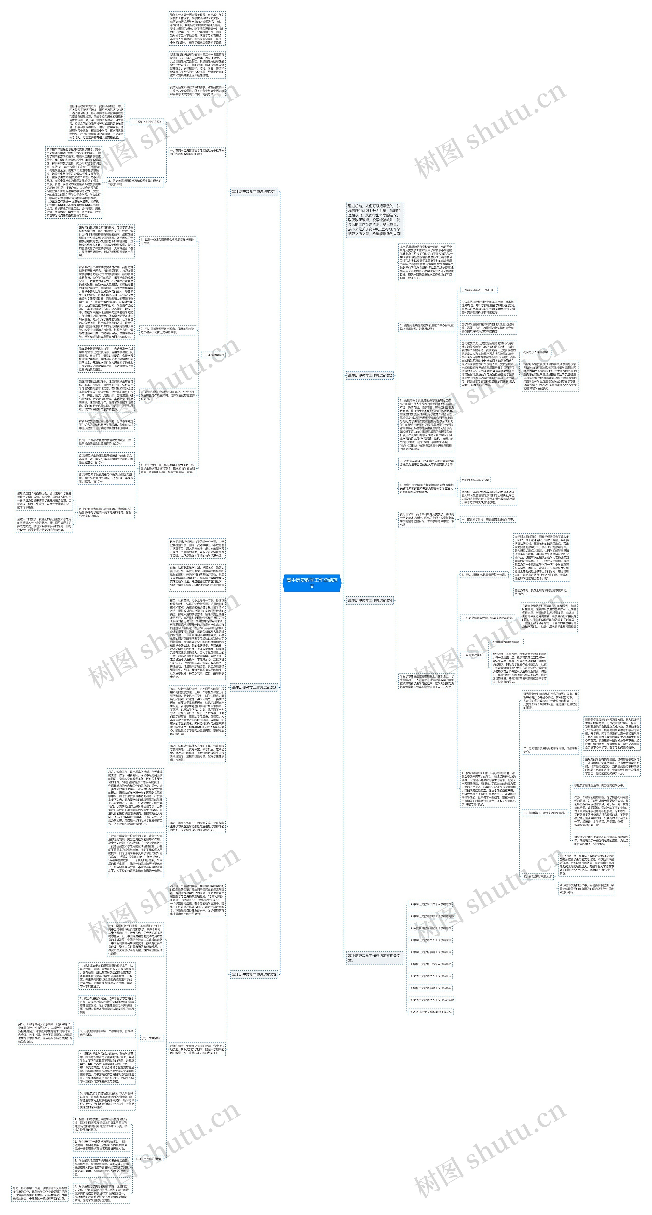 高中历史教学工作总结范文思维导图