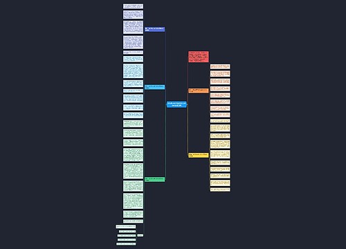 我与明天有个约会作文600字(合集5篇)