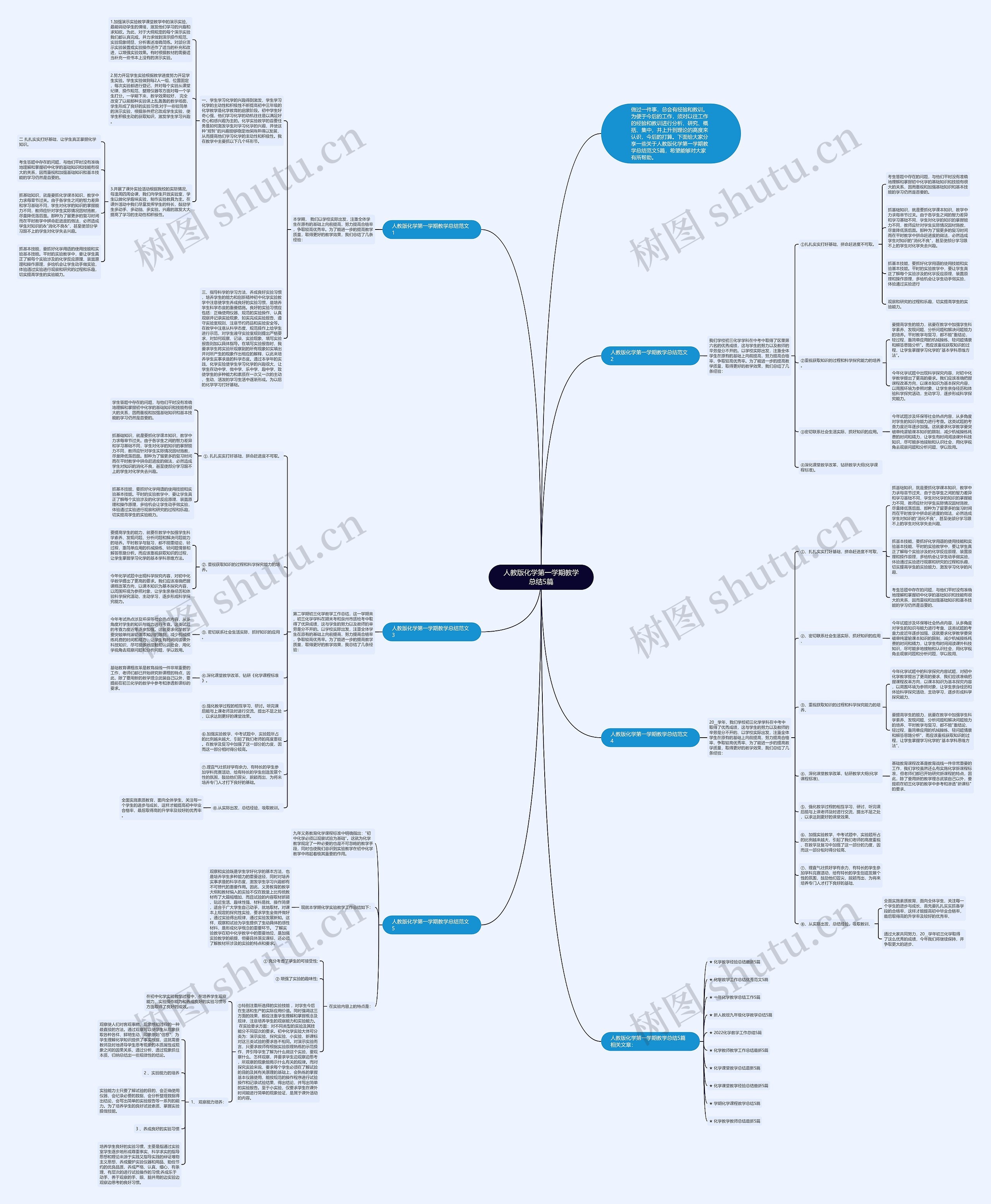 人教版化学第一学期教学总结5篇思维导图