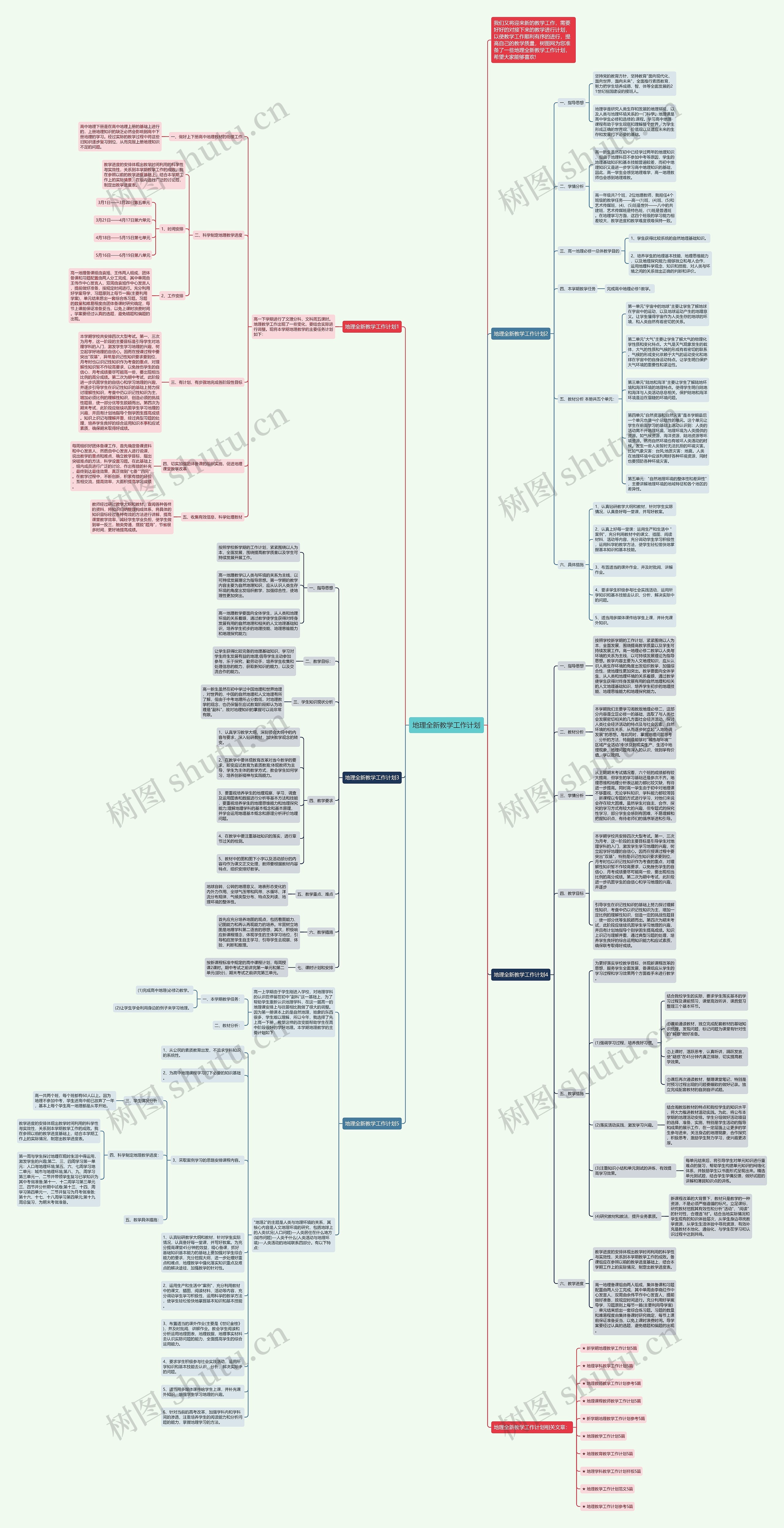 地理全新教学工作计划思维导图