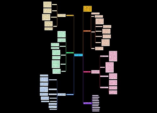 九年级化学教师教学工作总结