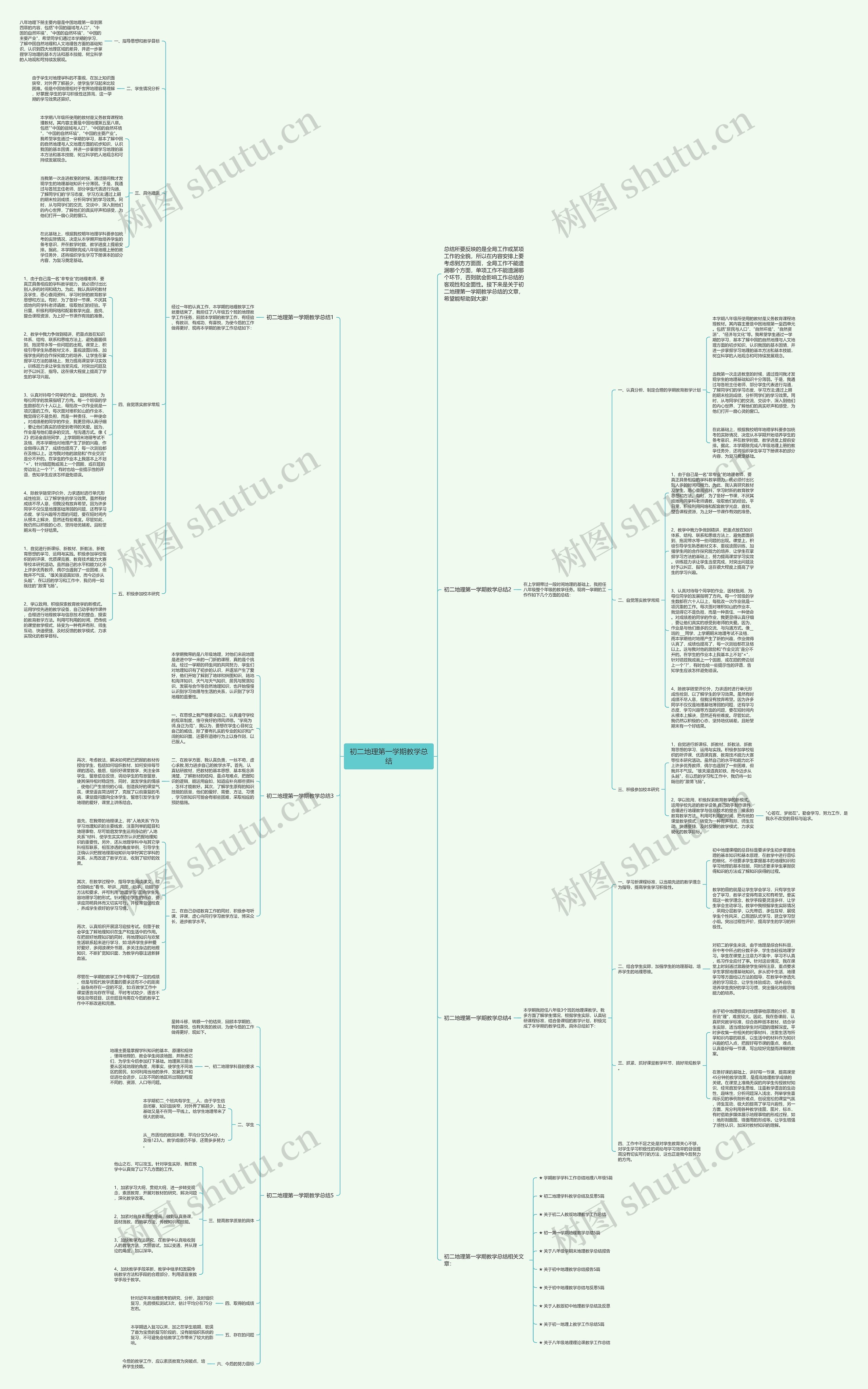初二地理第一学期教学总结思维导图