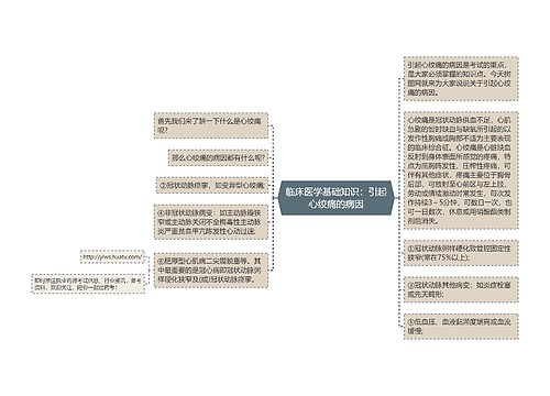 临床医学基础知识：引起心绞痛的病因