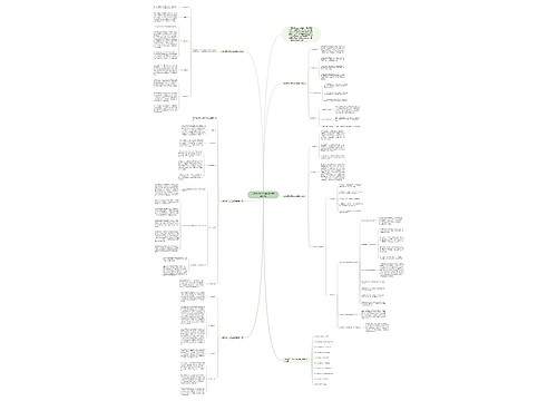 人教版高一历史必修课教学计划