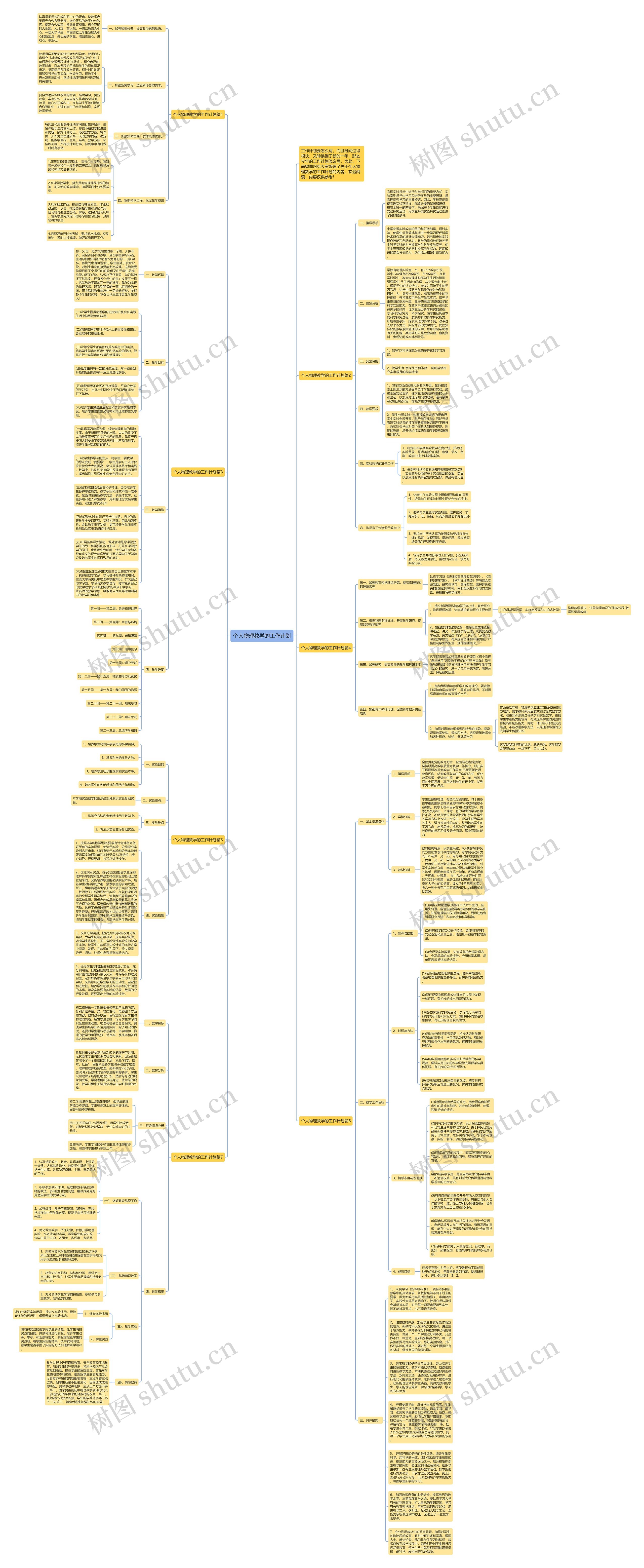 个人物理教学的工作计划