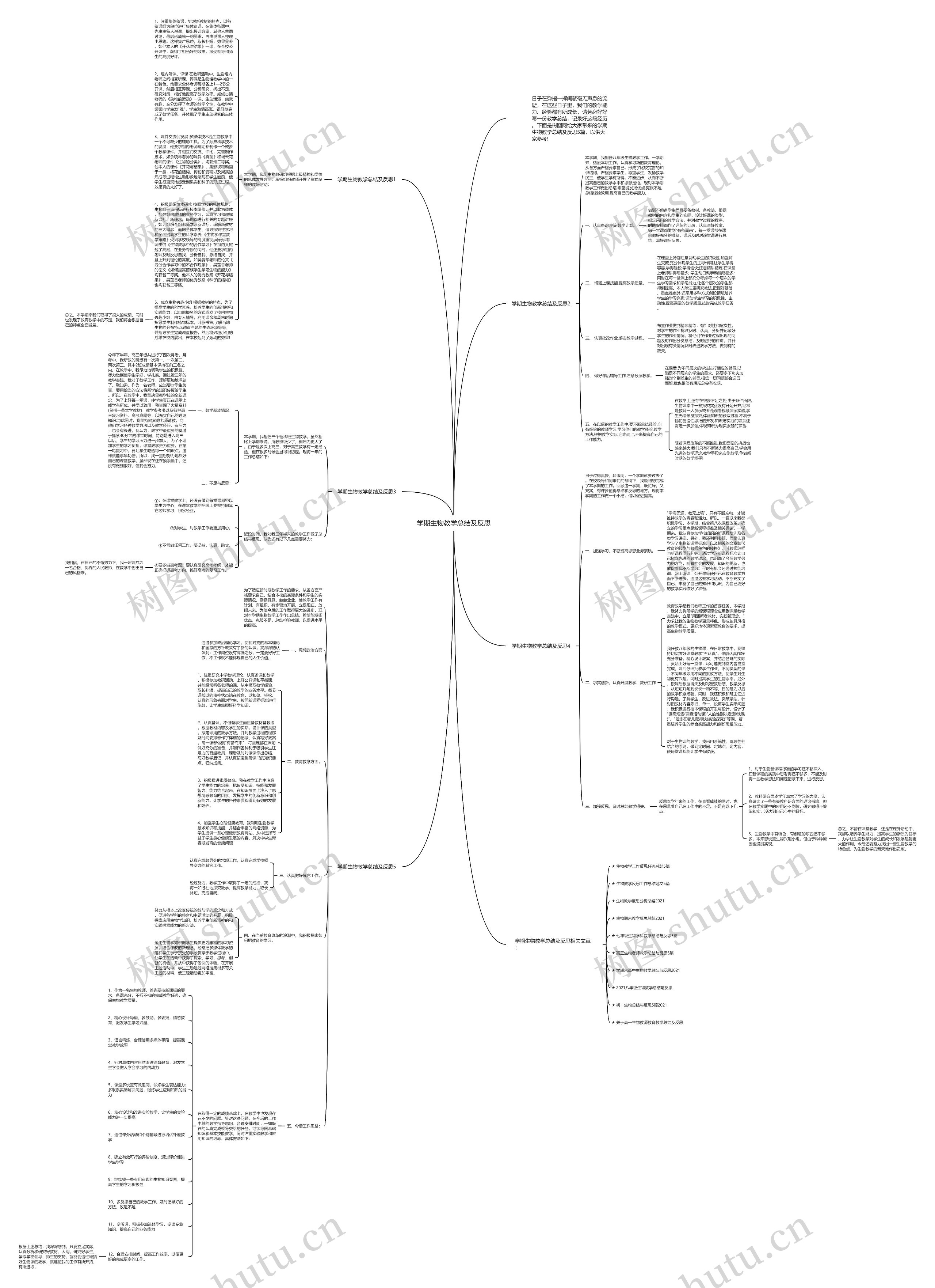 学期生物教学总结及反思思维导图