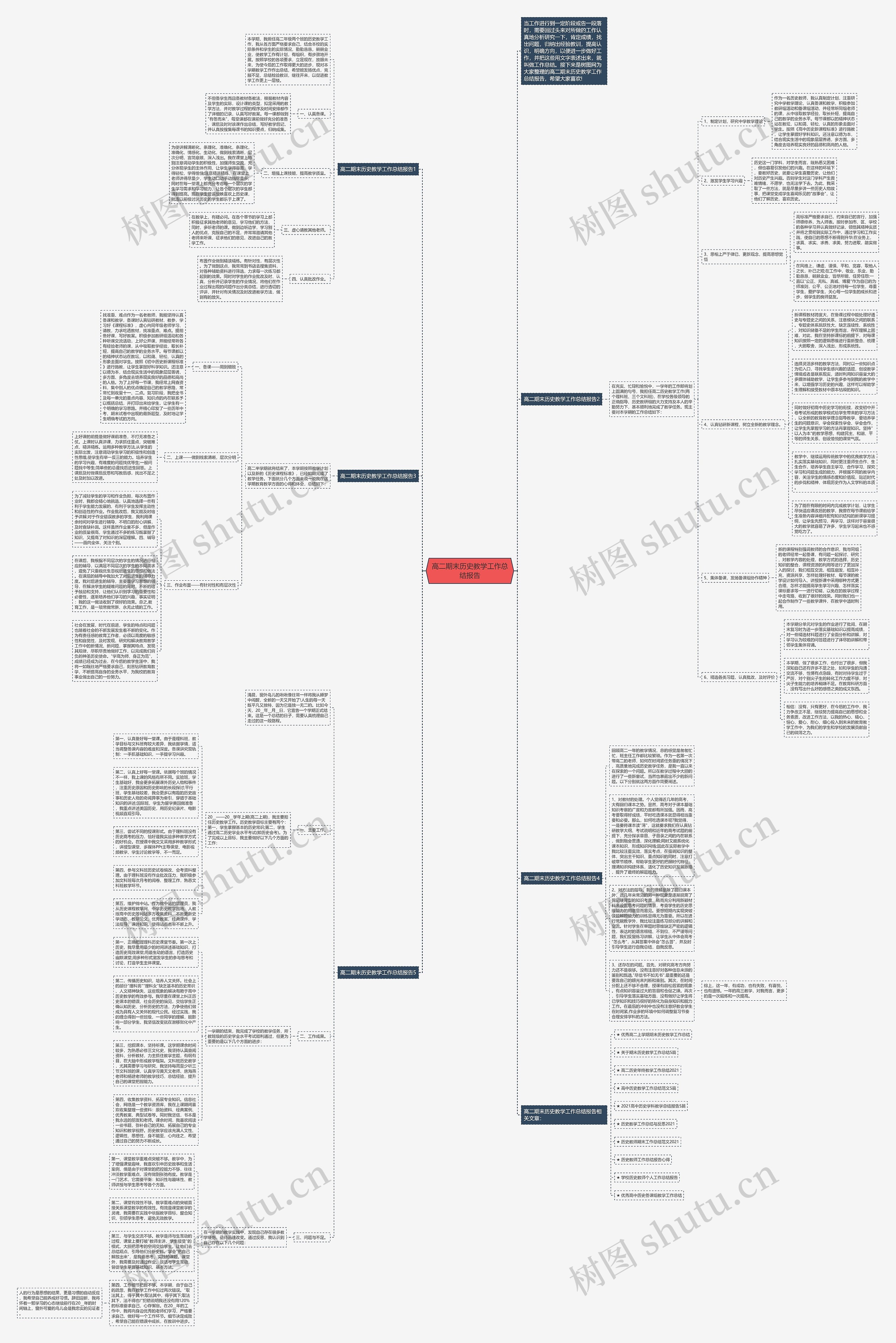 高二期末历史教学工作总结报告思维导图