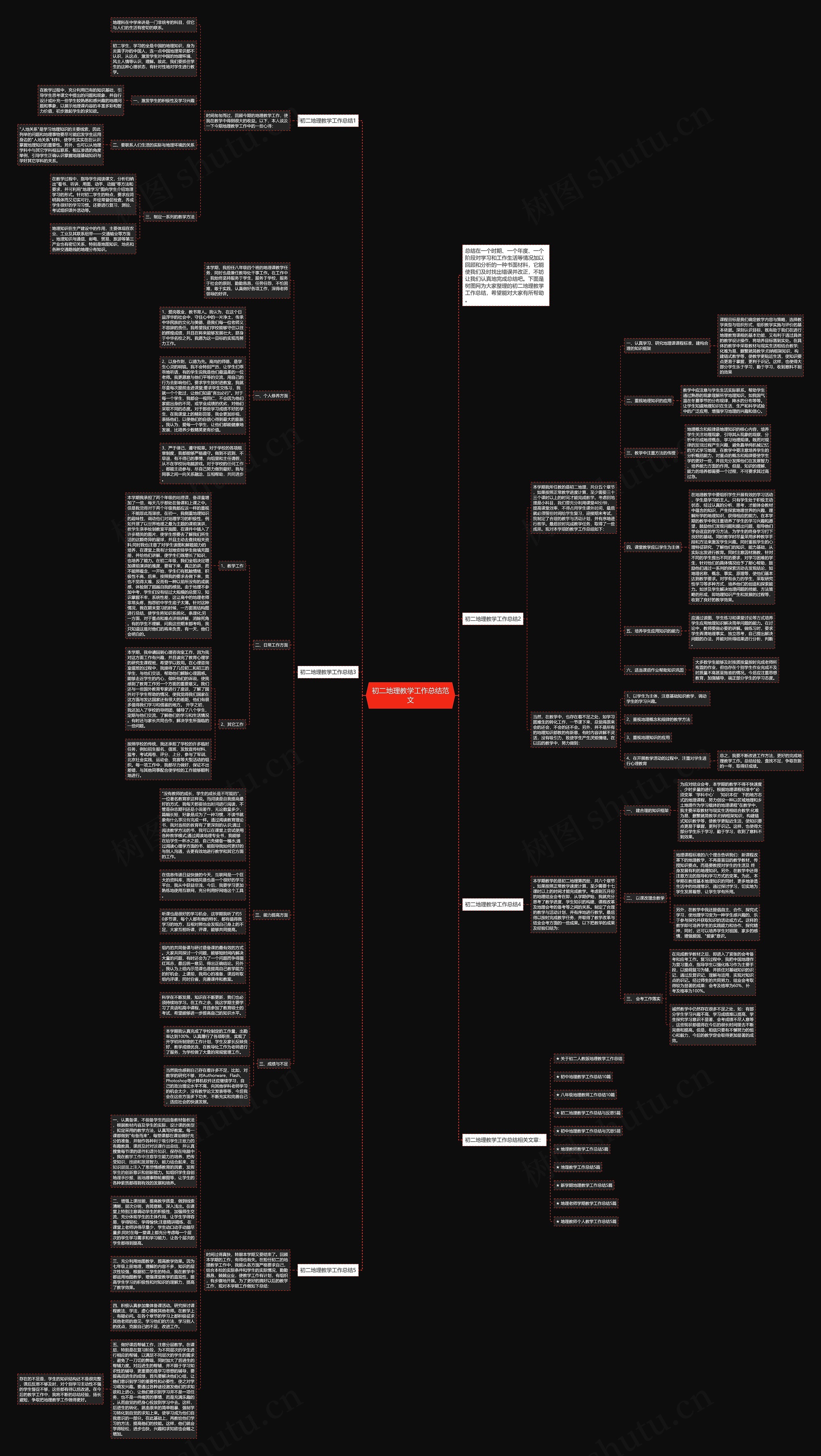 初二地理教学工作总结范文思维导图